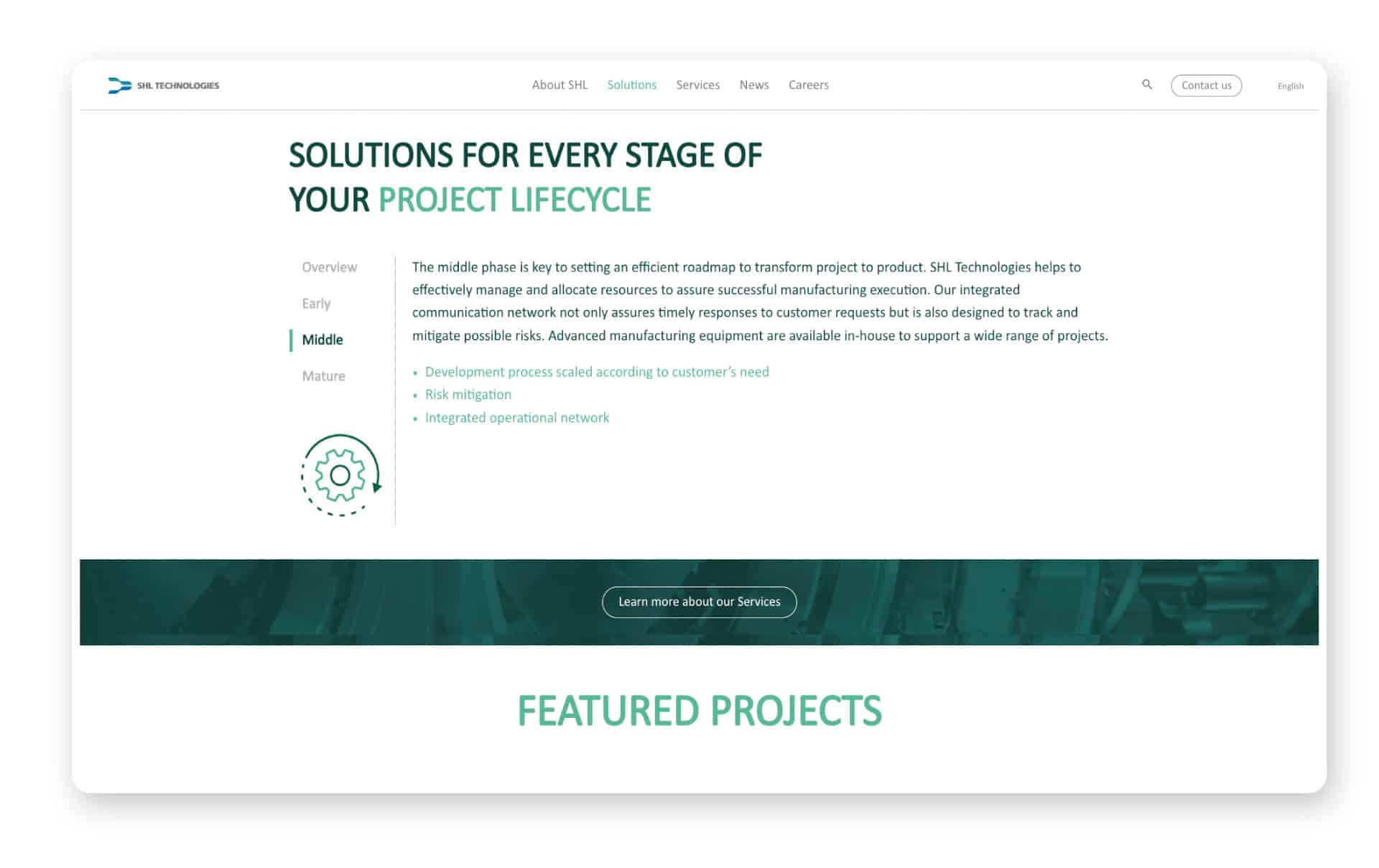 Shl P6
