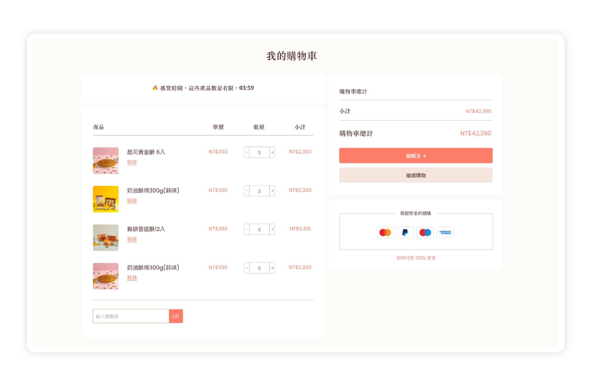 Hualien Butter Puff Strips project detail
